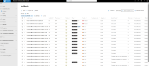 Microsoft Defender multitenant management